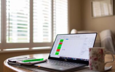 How long-term homeworking could affect your finances