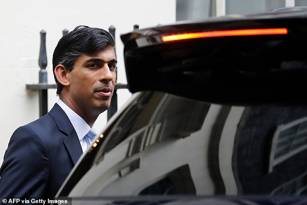 Six trade associations have written to Chancellor Rishi Sunak (pictured) urging him to extend the emergency loan schemes due to end this month