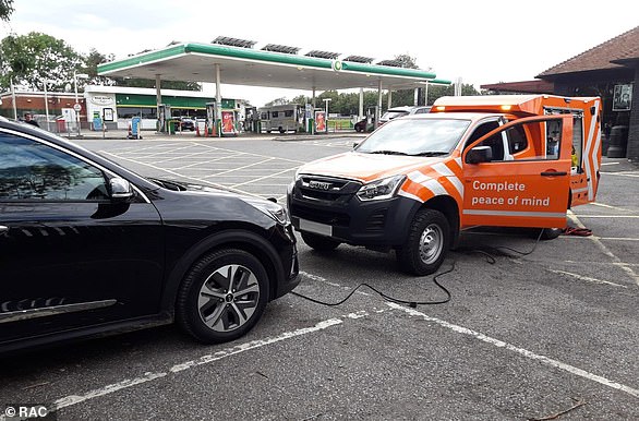 Around 80 RAC patrol vehicles across the country are now fitted with an EV Boost unit to provide 10% charge to electric cars that have ran out of juice