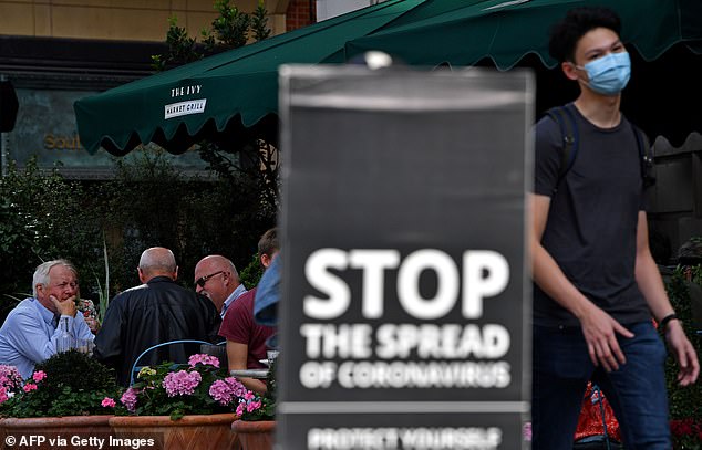 West End landlord Shaftesbury, which owns much of London's Covent Garden (pictured), has scrapped its dividend amid fears further coronavirus restrictions are set to hit the High Street