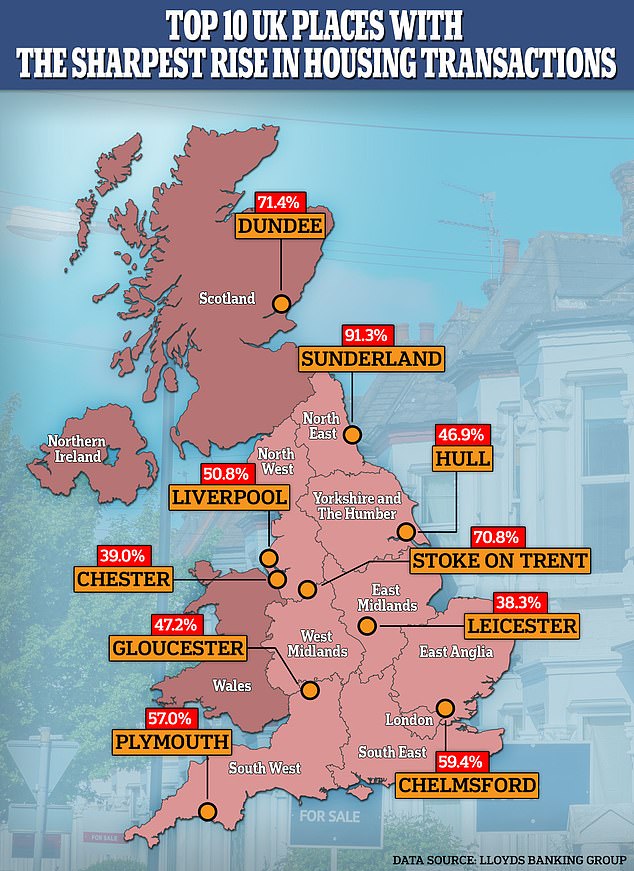 Pictured: The map shows the biggest jump in housing transactions during June to August compared to the three months at the beginning of this year