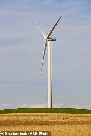 Local councils are again turning to local residents to finance investments in infrastructure, targeting green projects