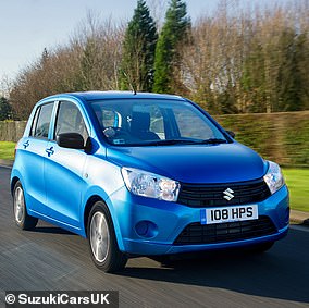 Suzuki Celerio