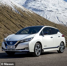 Current Nissan Leaf