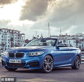 BMW 2 Series Convertible