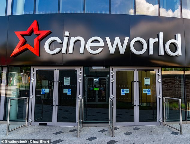 Closing: There needs to be recognition that the days of large scale cinema-going may be behind us