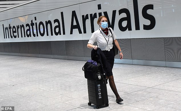 Airline travel has plummeted this year. This has had a massive knock-on effect on Watches of Switzerland's sales, which now constitute only 9.2 per cent of second-quarter sales to date