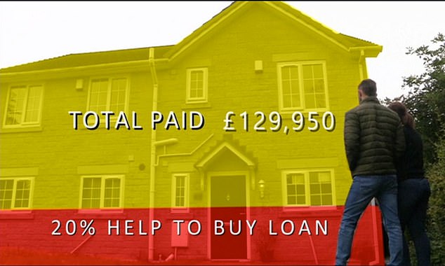 Mr and Mrs Oliver purchased their three-bed house for £129,950 in 2014 with a 20% Help to Buy loan