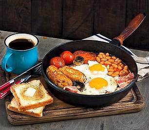 Food for thought: An English breakfast