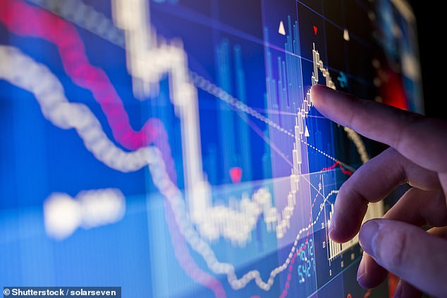 The AIM-All Share index has topped February levels, and the best-performing sectors were alternative energy, mining, leisure goods, pharma and retail