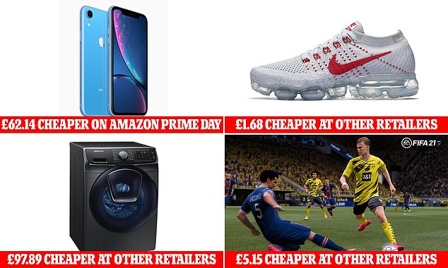 Many of the deals from Amazon are not the cheapest place to buy them on Prime Day