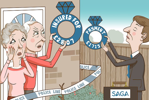 Daylight robbery: A reader was left devastated after her insurer offered only a fraction of the value of her stolen jewellery
