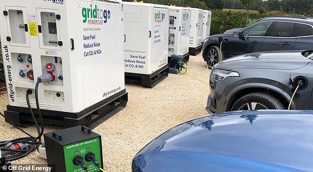 Off Grid Energy specialises in external storage vehicles that can be move from location to location for a number of services, including charging electric cars