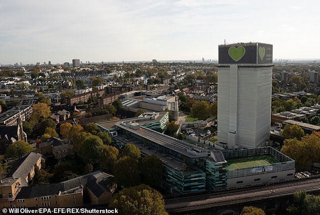 I live in a leasehold flat with dangerous cladding and face a repair bill of £40,000 to get it removed - I'm unable to pay this on top of my mortgage, what can I do?