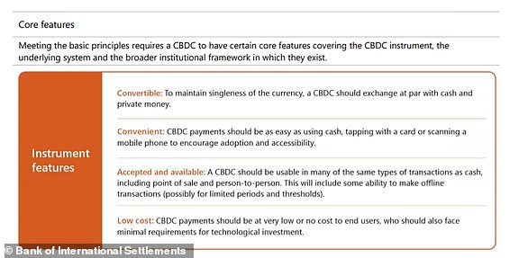A recent study by 6 central banks and the Bank of International Settlements found any digital currency must be as easy to use as other payment methods and have a low cost