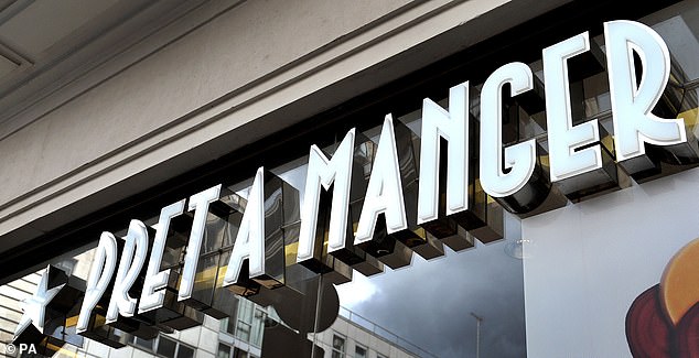 Pret A Manger has said it plans to shut six more shops and cut around another 400 jobs just two months the after sandwich chain axed 2,800 workers and closed 30 sites