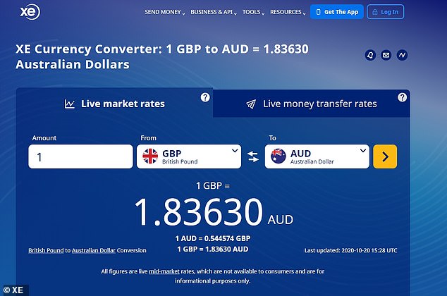 The 'mid-market' rate, which is what you see if you search for 'pounds to Australian dollars', is not the same rate you will get in a currency conversion. But it is a guide to what you should aim for