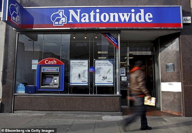 Nationwide is the high street savings provider closest to offering an inflation-matching easy-access deal, but its best account still pays just 0.25% - half the latest CPI reading