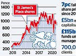 St James's Place is hit by investor
backlash